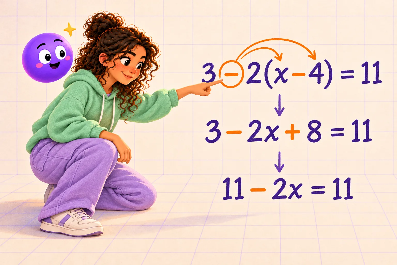 Uma aluna aponta o sinal de menos rodeado em 3 − 2(x − 4) = 11; por baixo, 3 − 2x + 8 = 11 e 11 − 2x = 11, com a Explica ao lado.